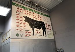 Butcher Sign